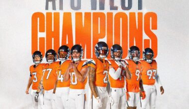 AFC West CHAMPIONS Denver Broncos.