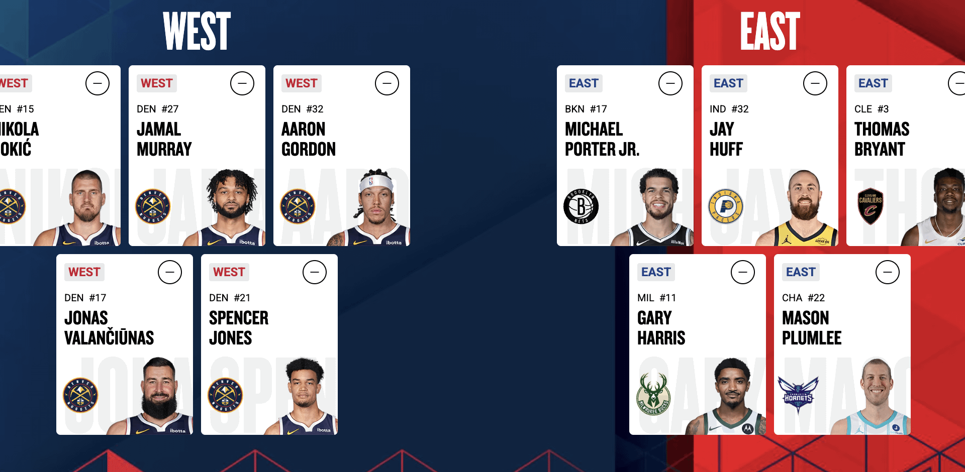 The ONLY acceptable All-Star ballot this year