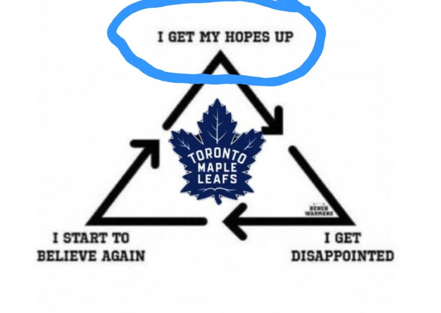 Ahhh shit. Here we go again...