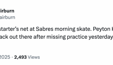 [Matthew Fairburn] Alex Lyon in the starter’s net at Sabres morning skate. Peyton Krebs and Colten Ellis are back out there after missing practice yesterday. No sign of Conor Timmins.