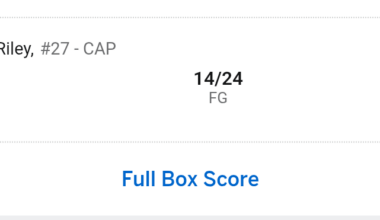 Will Riley in the G-league, 36 points, 14/24 FG, 6 assists, 5 rebounds, 1 steal