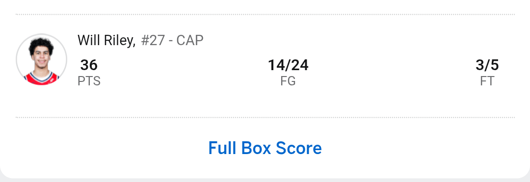 Will Riley in the G-league, 36 points, 14/24 FG, 6 assists, 5 rebounds, 1 steal