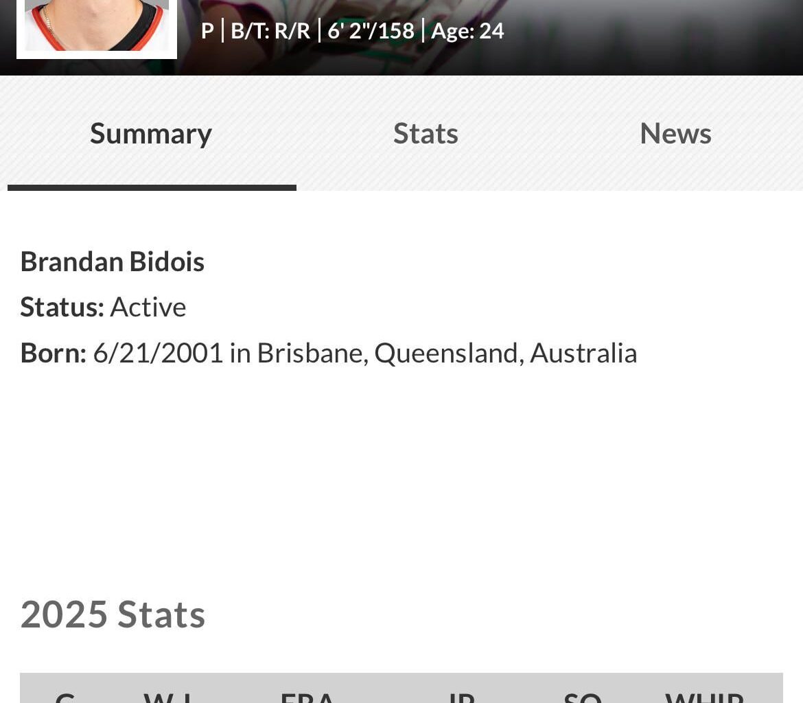 Does anybody know anything about Brandan Bidois?