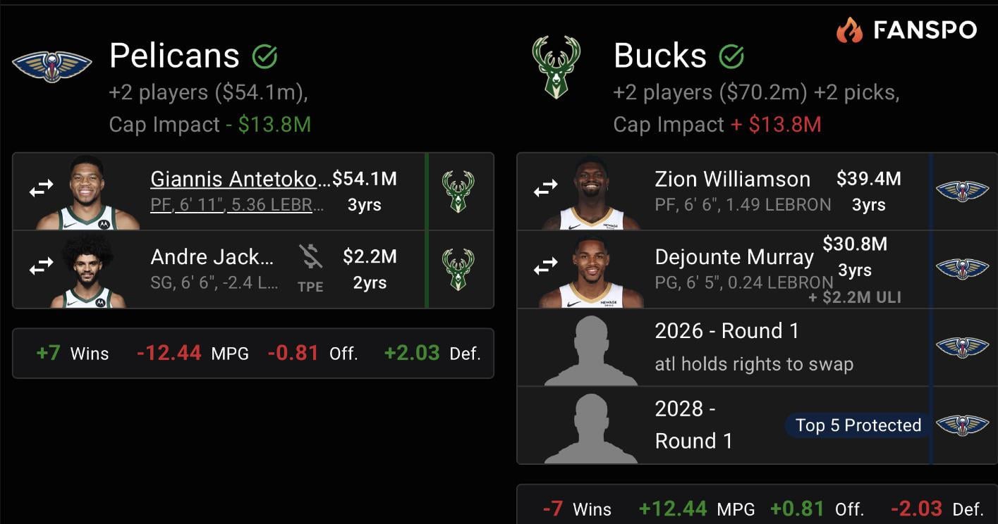 Ik this trade isn’t happening but it would be so good for us