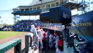 Aiming to level playing field, MLB to regulate use of data and tech in minors