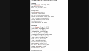 [Bodin] Sweden's WJC roster has been presented (Victor Johansson (TOR 2024 4th) named to the team)