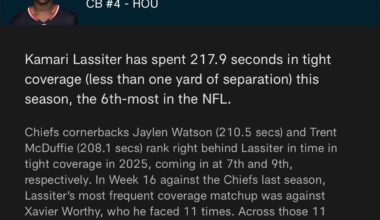 All this talk about Stingley we sometimes forget we have a psychopath on the other side!