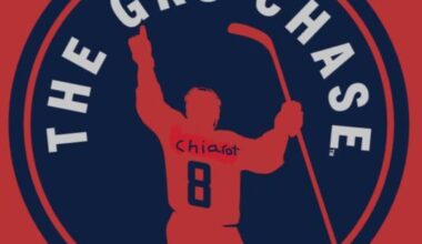 Ben Chiarot, The Gr8 chase 49/909