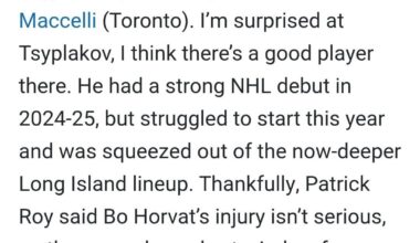 Per 32 Thoughts, Maxim Tsyplakov's name has been in trade rumors