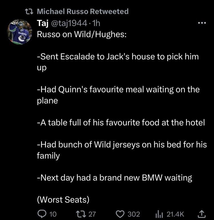 Russo on Wild/Hughes: