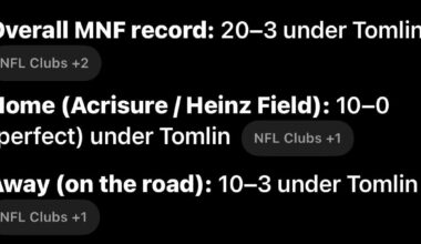 Mike Tomlin’s Career MNF record.