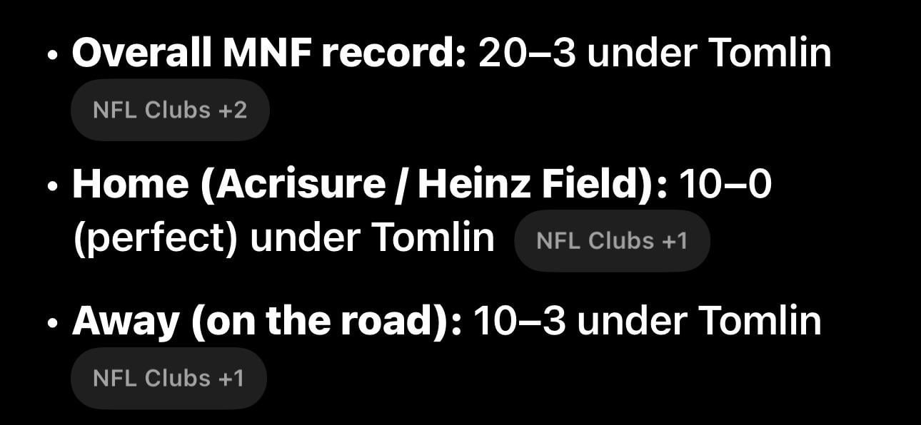 Mike Tomlin’s Career MNF record.