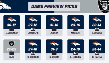 Game Preview Picks Wk 14 @ Raiders