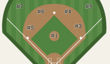 If there was a lineup consisting of your favourite franchises biggest enemies, who would be on the lineup???