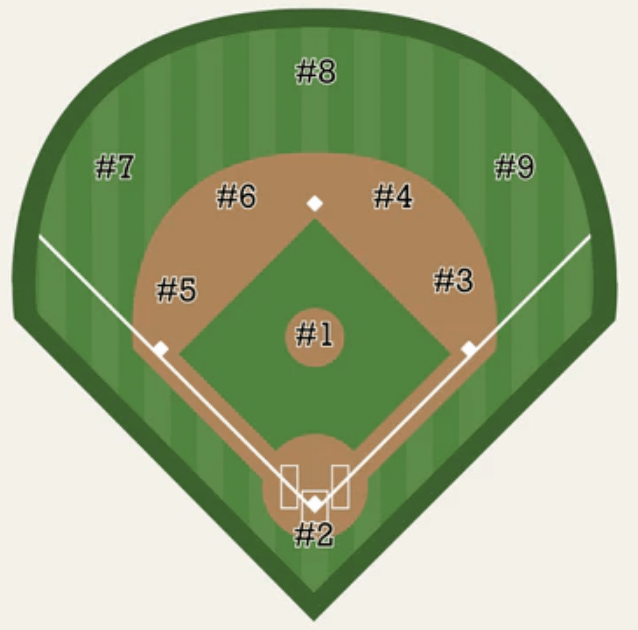 If there was a lineup consisting of your favourite franchises biggest enemies, who would be on the lineup???