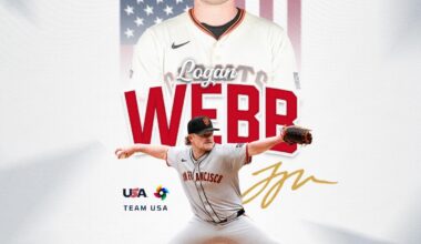[USABaseball] Another stud has joined the staff. Logan Webb is IN for the World Baseball Classic! 🇺🇸