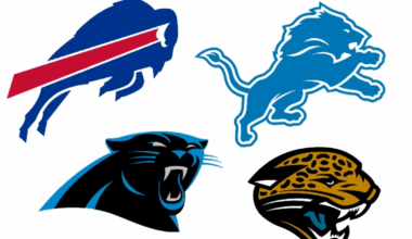 New division idea? NFC Inconsistentcy