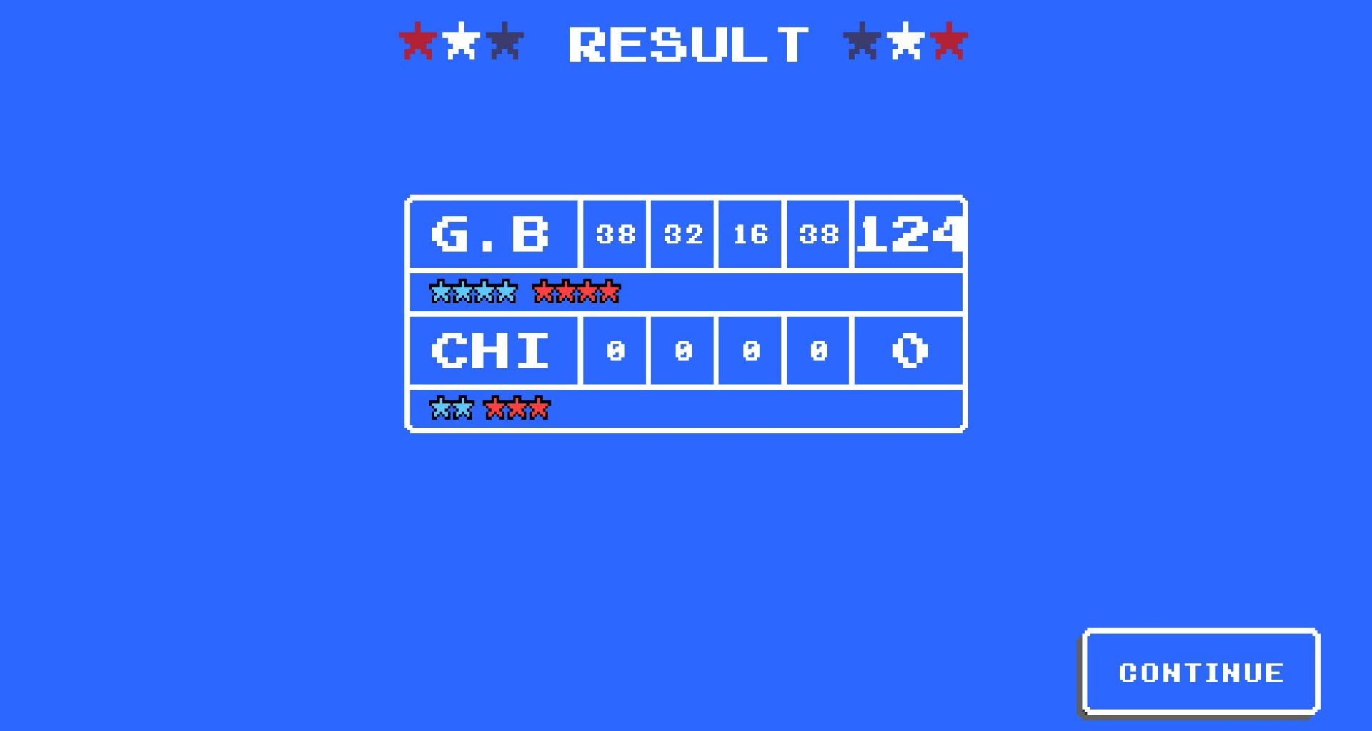 Had to blow off some steam