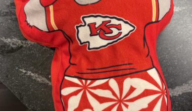 Help finding this KC Wolf mascot plushie?