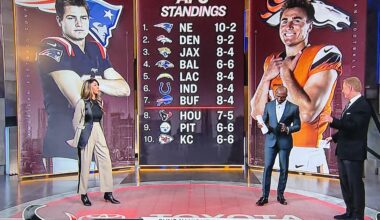 Sexy-ass AFC standings…