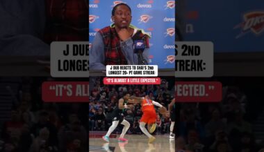 J Dub finds out about SGA's 93-game 20+ PTS streak