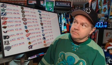 Which Teams Improved in November, Which Didn't, and Which Stayed the Same?