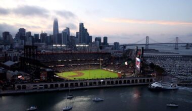 [Baggarly] Giants not inclined to spend what it takes to sign Tatsuya Imai or any SP for over 100M