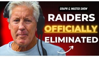#Raiders | Las Vegas Officially ELIMINATED | Hangover Monday |