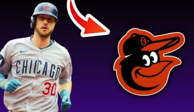 Baltimore Orioles SIGN Kyle Tucker? | Kyle Tucker Baltimore Orioles - MLB Free Agency News