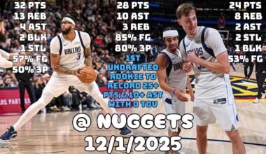 Flagg, Nembhard & AD Were Unstoppable | Dallas Mavericks Team Highlights vs the Nuggets (12/1/2025)