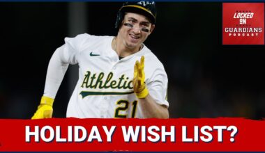 WISH LIST: Why Cleveland Guardians IDEAL Offseason MUST Include Adding Controllable Bat, Relief Help