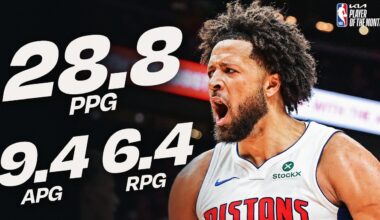 Cade Cunningham Named @kia  Eastern Conference Player of the Month