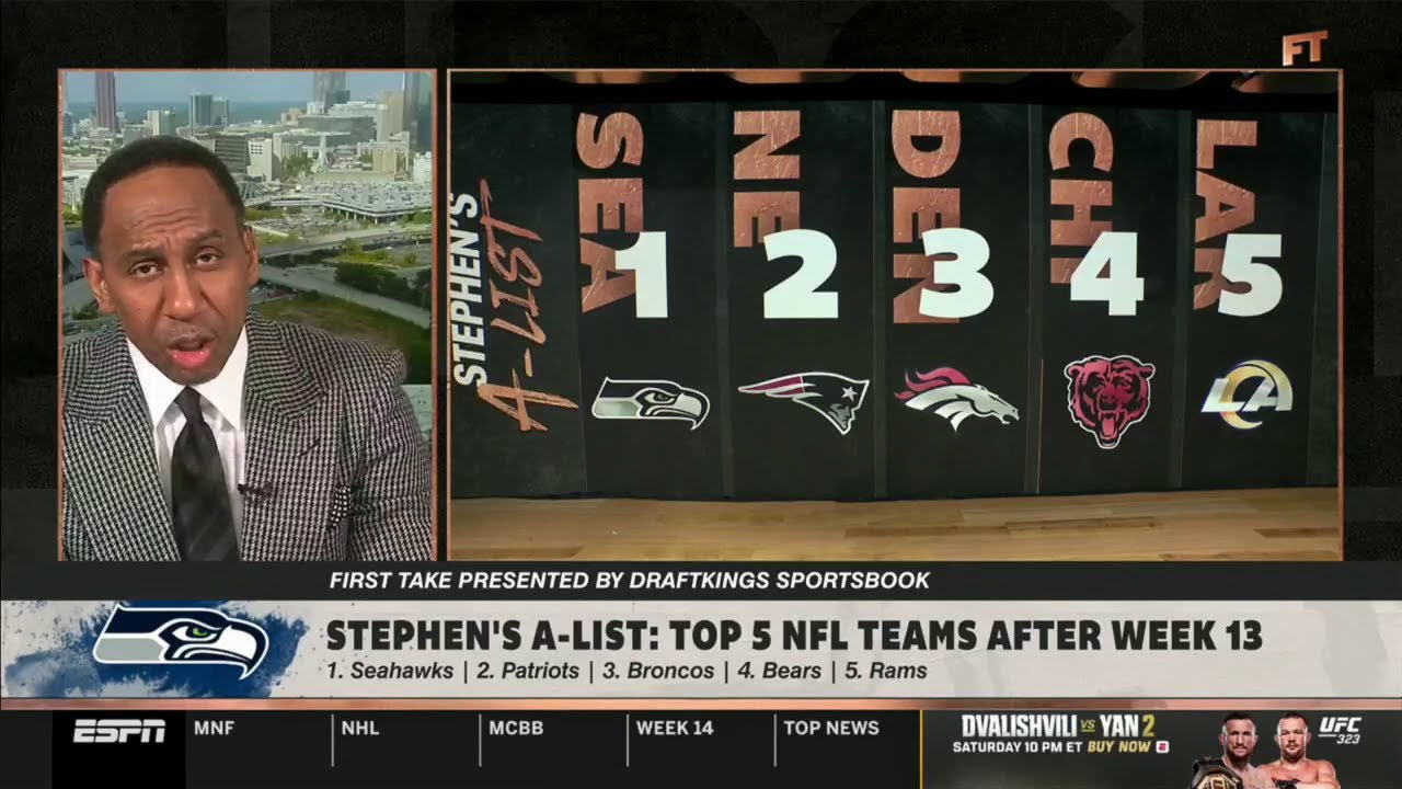 FIRST TAKE| Where're Cowboys? - Stephen A.'s Top 5 NFL Team: #1 Seahawks #2 Pats #3 Broncos #4 Bears