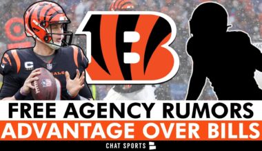 THIS IS WHY The Bengals Have An Advantage Over The Bills + Cincinnati Bengals Free Agency Rumors