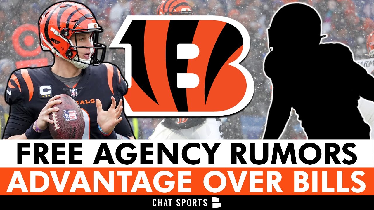 THIS IS WHY The Bengals Have An Advantage Over The Bills + Cincinnati Bengals Free Agency Rumors