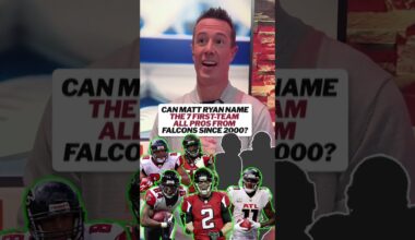 Can you name them?? #shorts