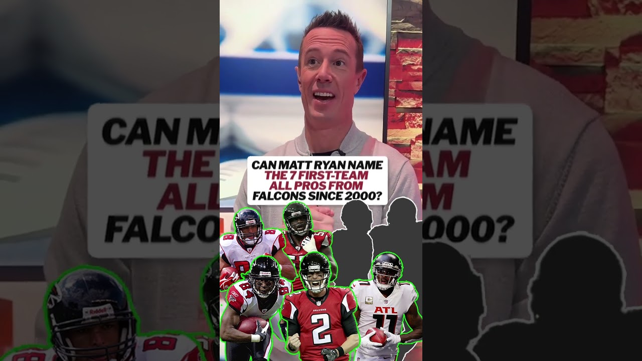 Can you name them?? #shorts