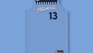 Designing a new Timberwolves jersey after every win: 13-8