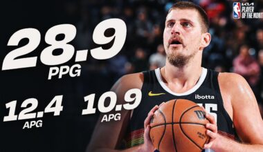 Nikola Jokić Named @kia Western Conference Player of the Month