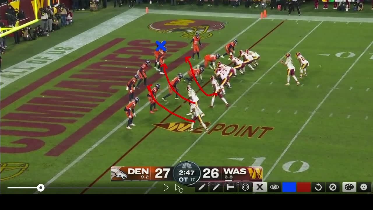 Tim Hasselbeck FILM BREAKDOWN 🎥 Broncos beat Commanders after failed 2-PT conversion | SC with SVP