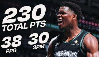Anthony Edwards Has Dropped 230 PTS In Just 6 Games