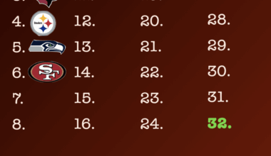 Round 7: The 49ers can f**k all the way off. Who's next, and why is it the Rams? Top comment picks.