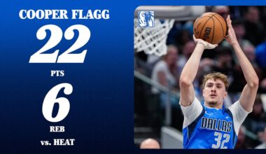 Cooper Flagg (22 PTS 6 REB) vs. Miami Heat | December 3, 2025