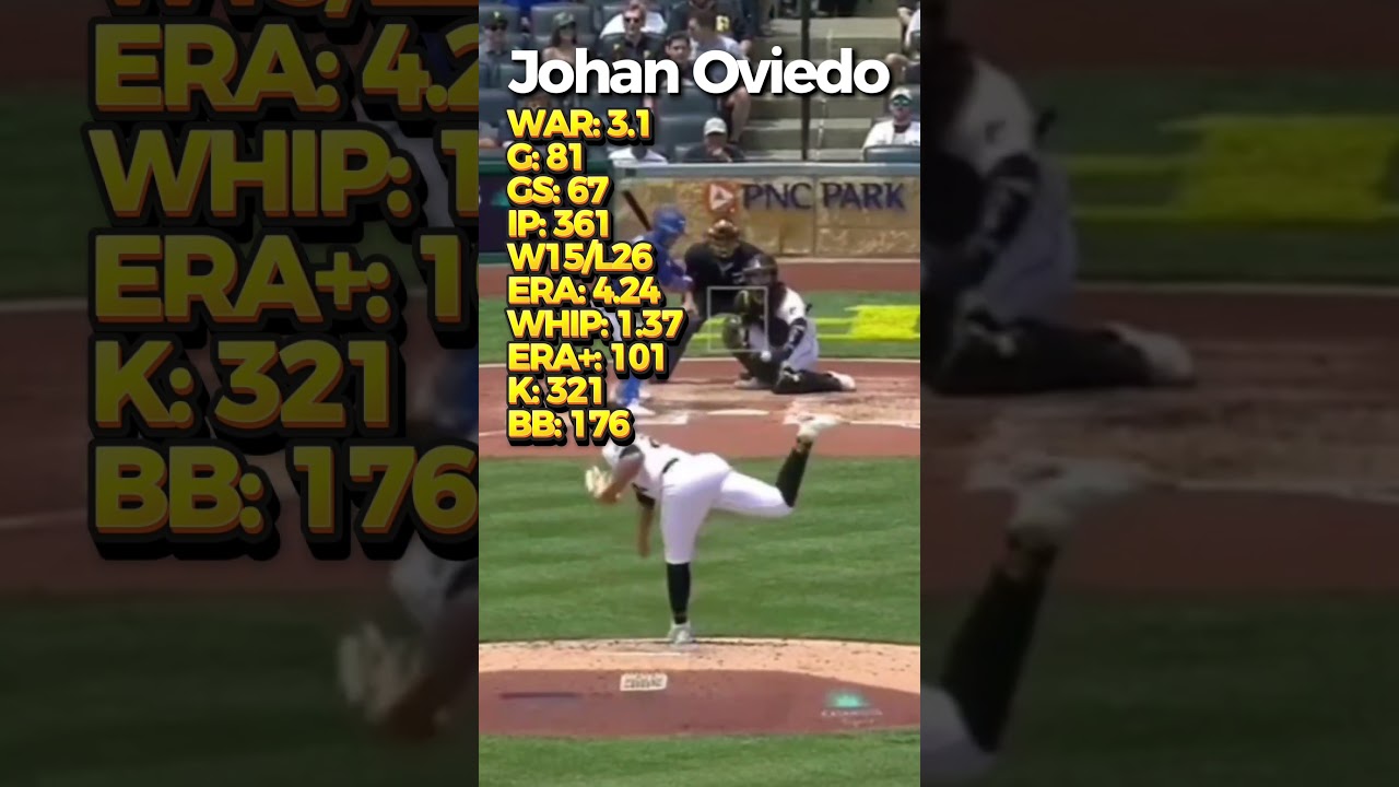 Boston Envia al Prospecto N°3 a los Piratas De Pittsburg por Lanzador Cubano Johan Oviedo #2025 #mlb
