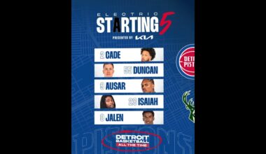 First five on the floor tonight#DetroitBasketball | @kia