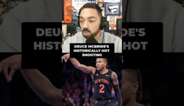 Deuce McBride is currently one of the best 3pt shooters in basketball! #Knicks #NBA #MilesMcBride