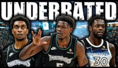 The MOST Underrated Team in the NBA…