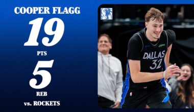 Cooper Flagg (19 PTS 5 REB) vs. Houston Rockets | December 6, 2025