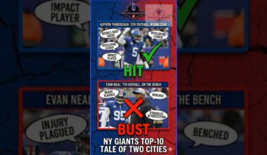 Evan Neil  Never Gave Anything Good!!!