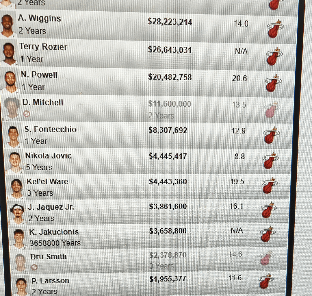 Guess we can't trade Jakucionis